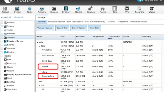 FreeNAS Datasets